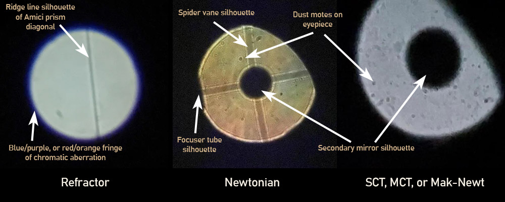 Annotated details of out-of-focus stars